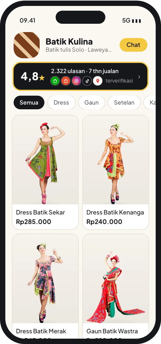 Langkah 5: Ringkasan reputasi di tokomu